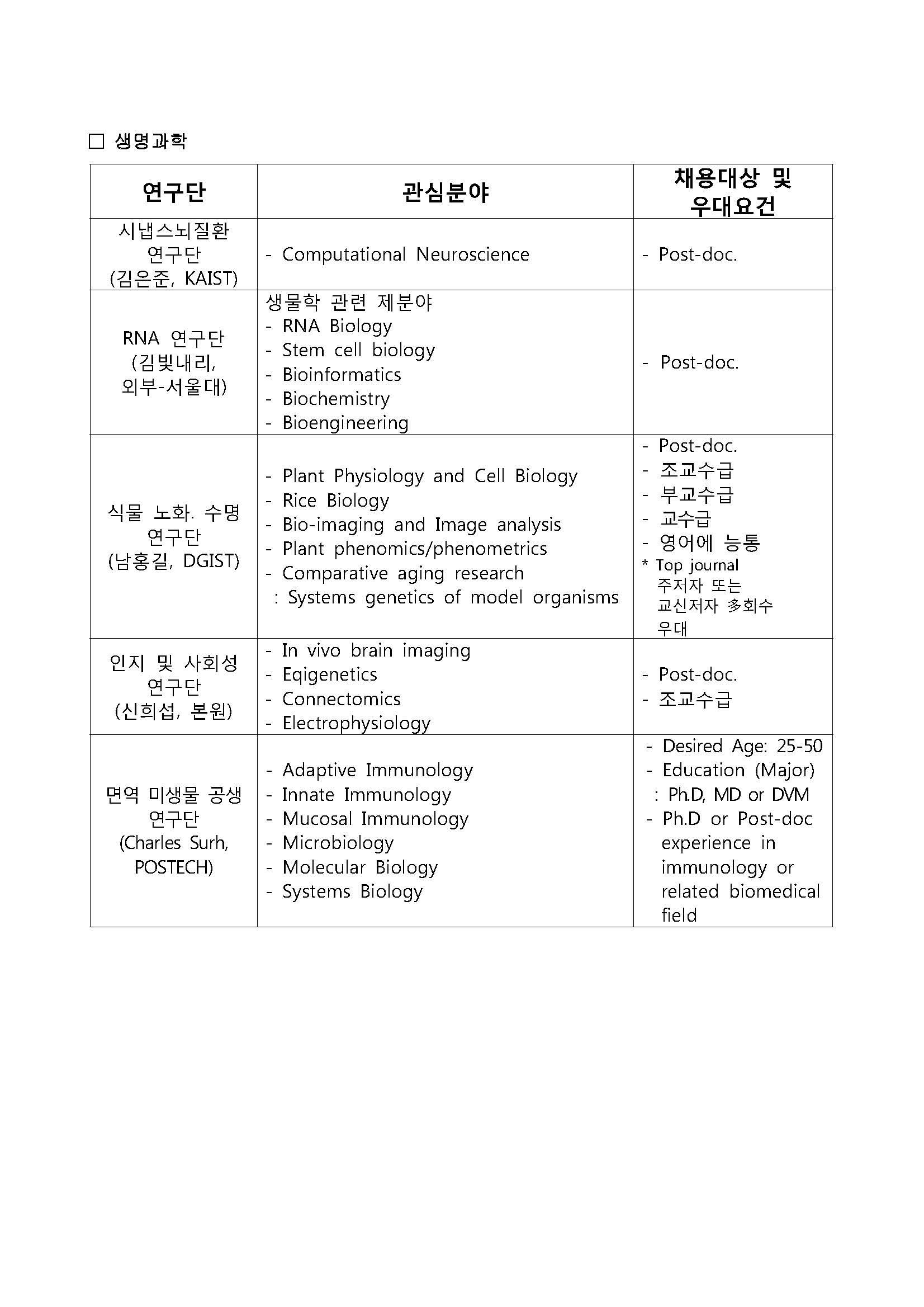 IBS 연구단 인재채용_Page_3.jpg