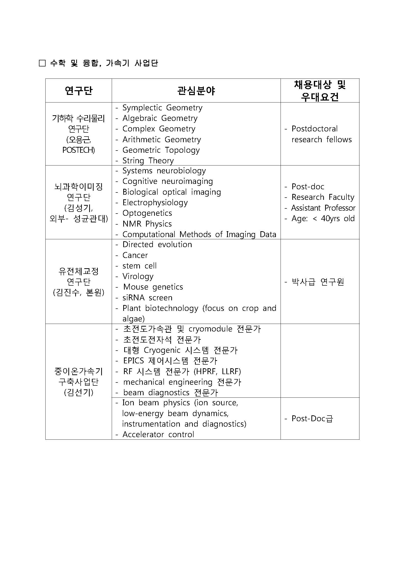 IBS 연구단 인재채용_Page_4.jpg