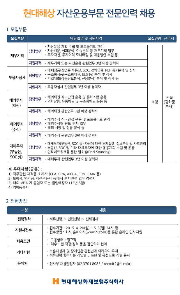 [현대해상] 자산운용부문 전문인력 채용 모집요강.jpg