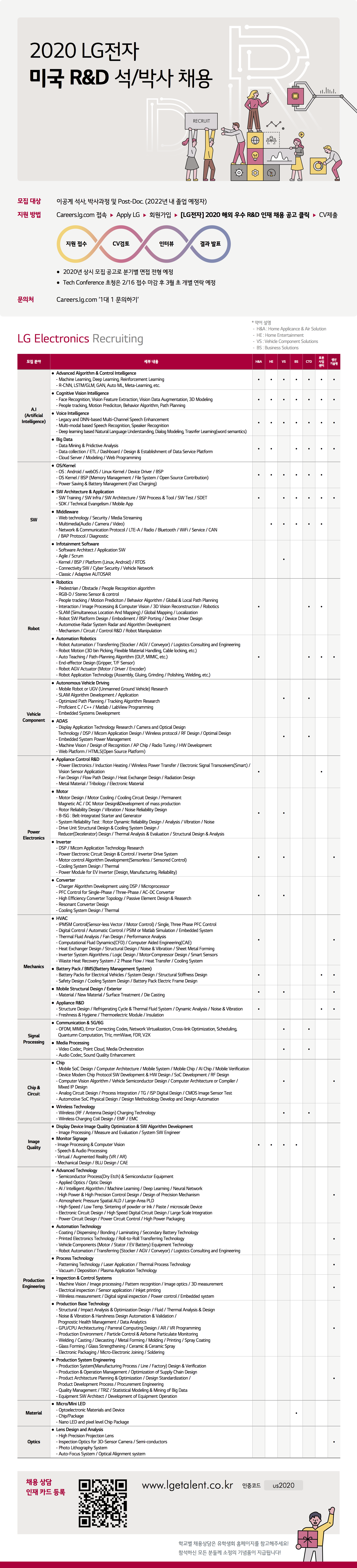 LGE_미국R&D채용_웹홍보_0117-1.png