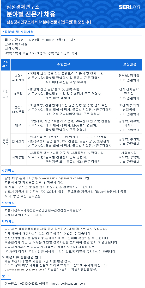 [삼성경제연구소] 분야별 전문가 채용.jpg