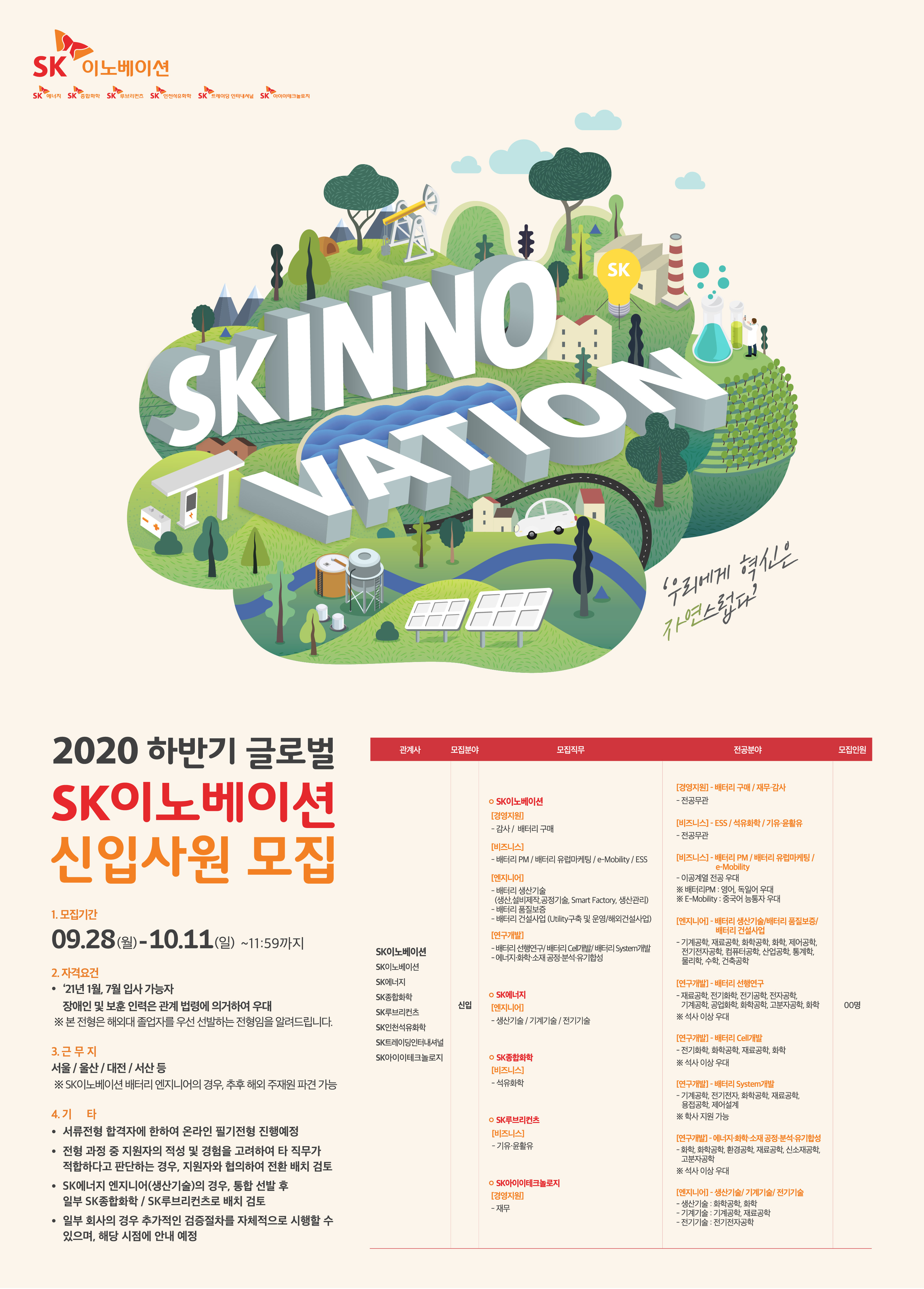 SKI_20(하)글로벌 공채 포스터_0914.jpg