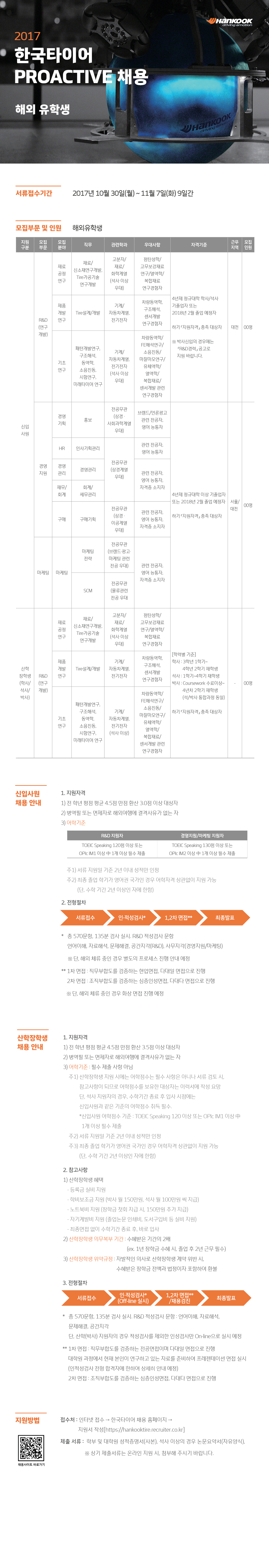 2017 한국타이어 PROACTIVE 채용(해외유학생) 모집요강_최종.jpg