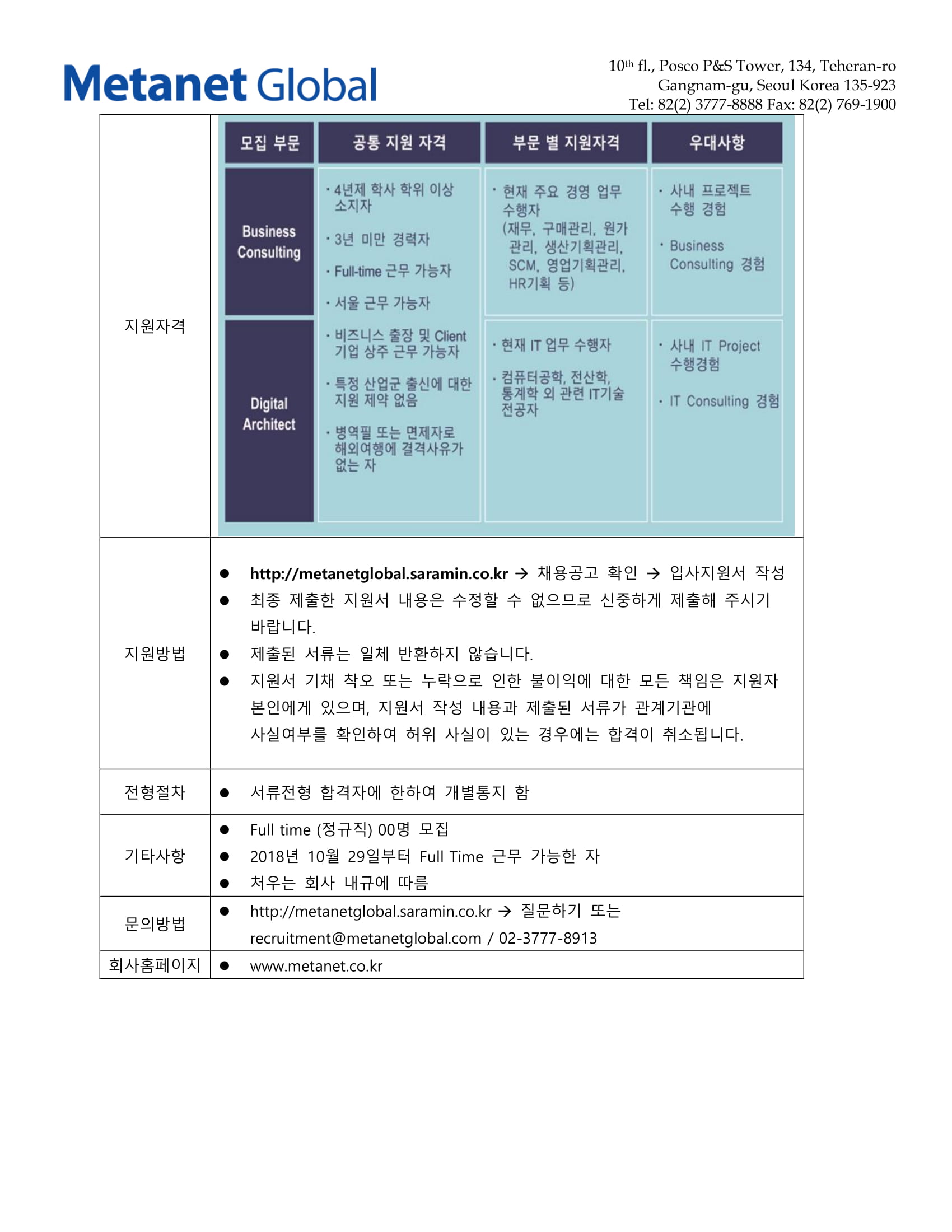 2018 하반기 Metanet Global 경력 공채(Business & Digital Consultant) 공지 요청문-2.jpg