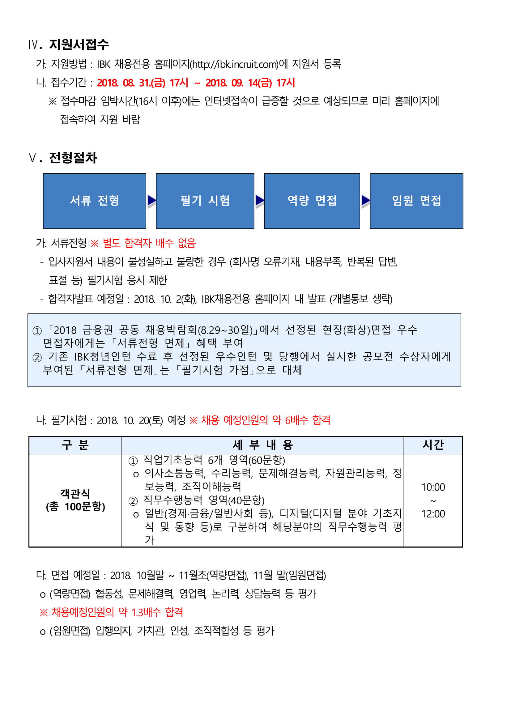 2018 하반기 IBK기업은행 신입행원 채용-2.jpg